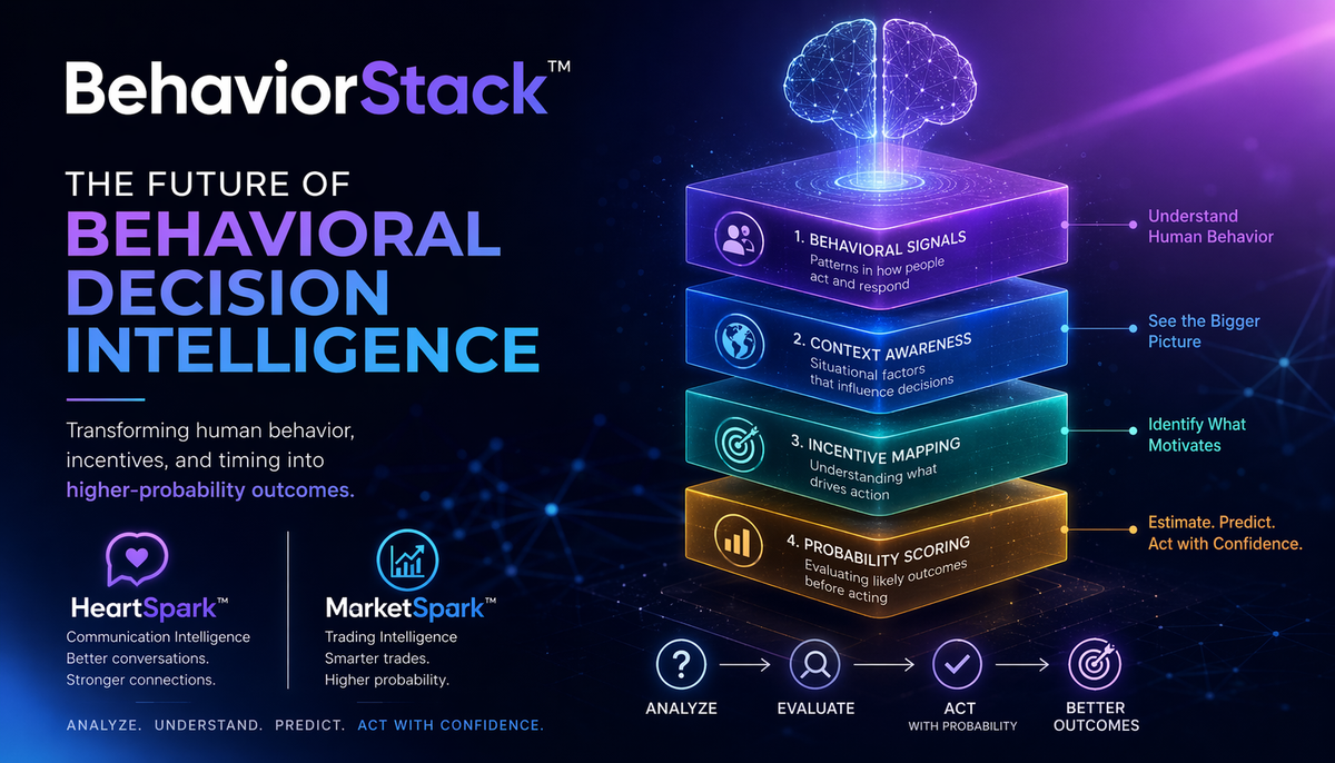 BehaviorStack™: The Future of Behavioral Decision Intelligence
