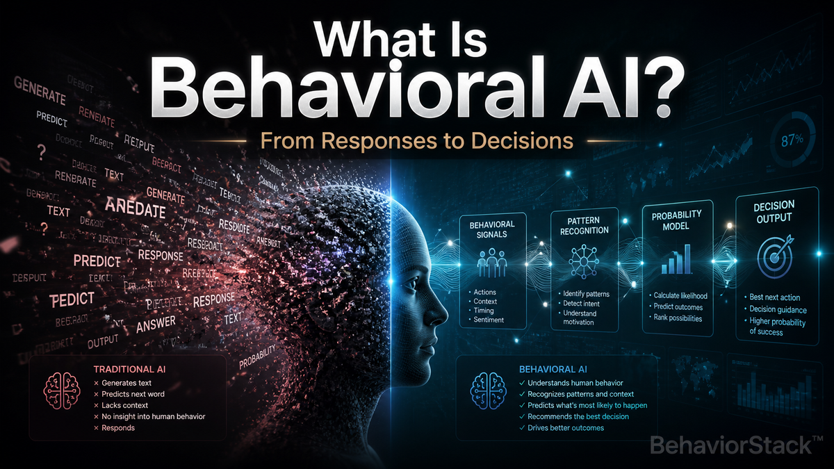 What Is Behavioral AI? And Why It Changes How Decisions Are Made