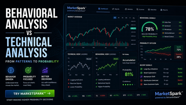 Behavioral Analysis vs Technical Analysis: Which Actually Predicts Better Outcomes?