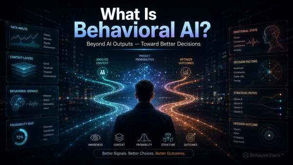 What Is Behavioral AI? And Why It Changes How Decisions Are Made