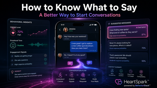 How to Know What to Say: A Better Way to Start Conversations