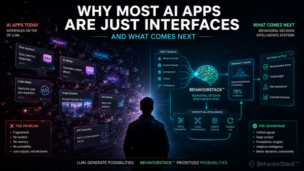 Why Most AI Apps Are Just Interfaces — And What Comes Next