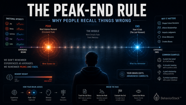 The Peak-End Rule: Why People Recall Things Wrong