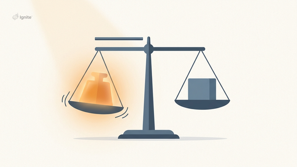 Signal Confidence vs Position Size: How to Avoid Overexposure